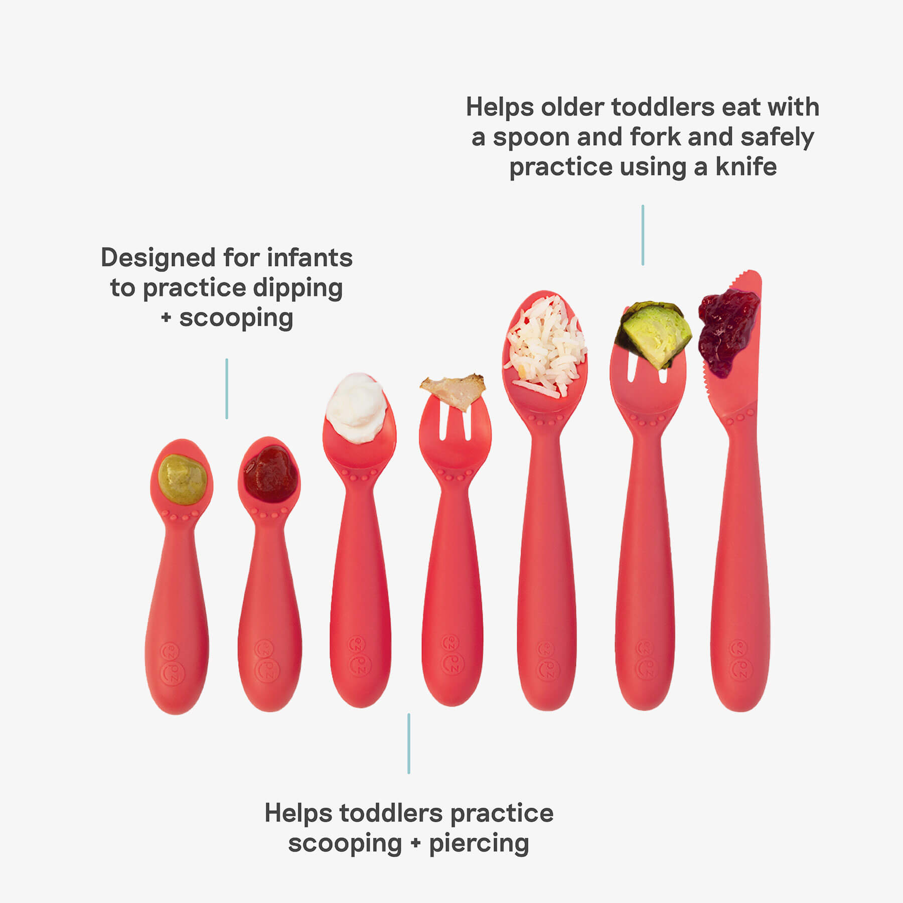 Developmental Utensil Set